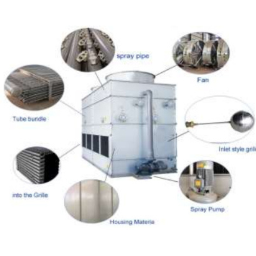 Close Loop Evaporative cooling Tower